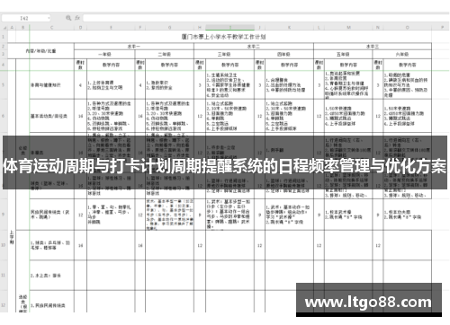 体育运动周期与打卡计划周期提醒系统的日程频率管理与优化方案